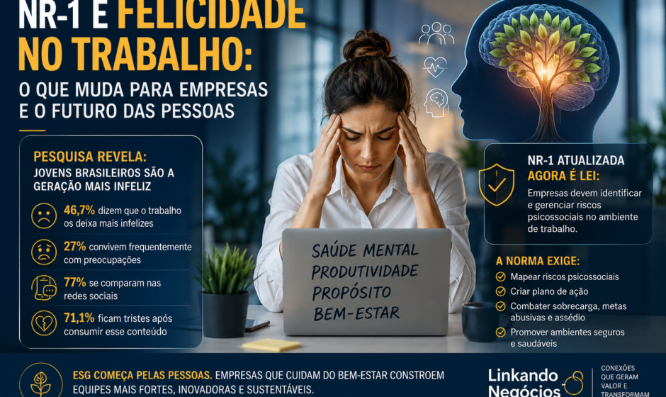 NR-1 e Felicidade no Trabalho: o que muda para empresas em 2026