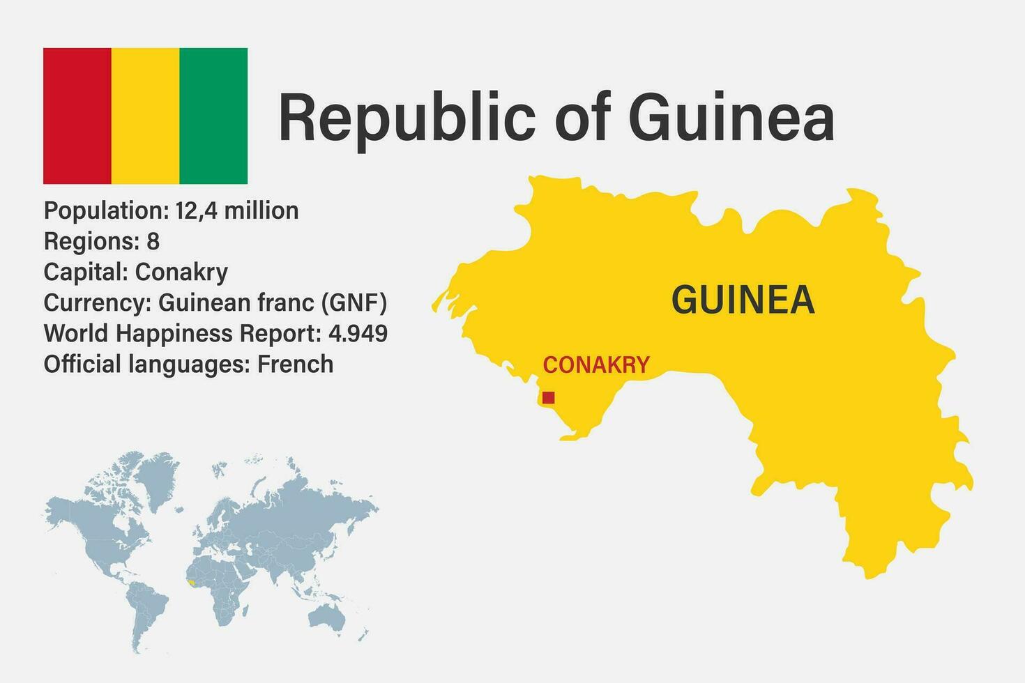 bandeira da guine