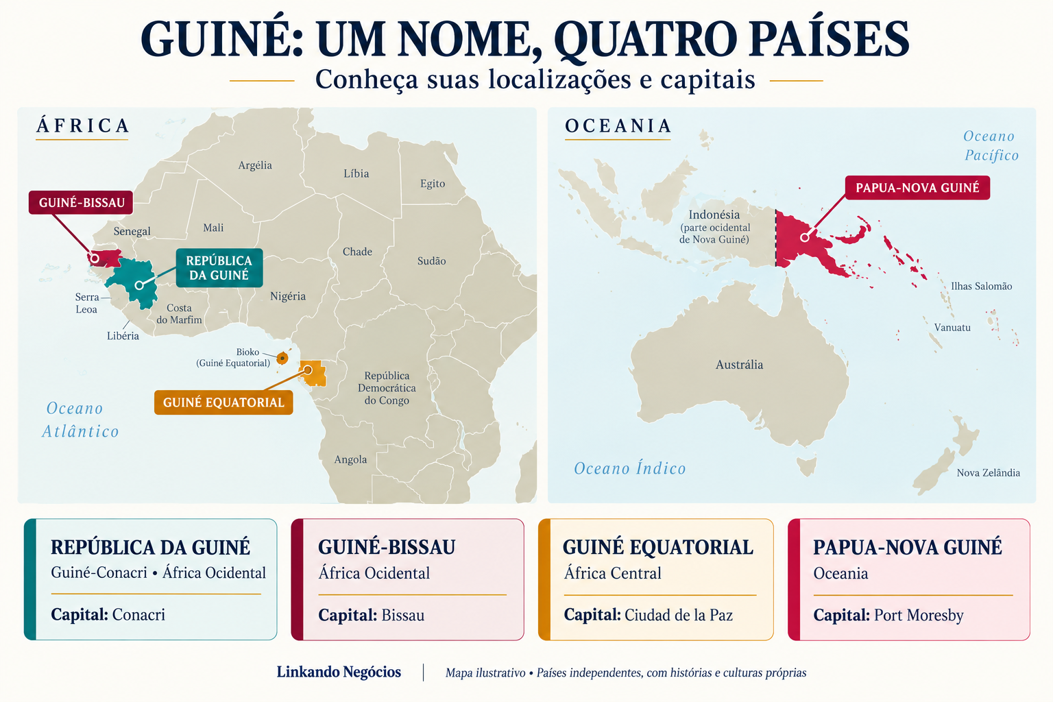 Guine